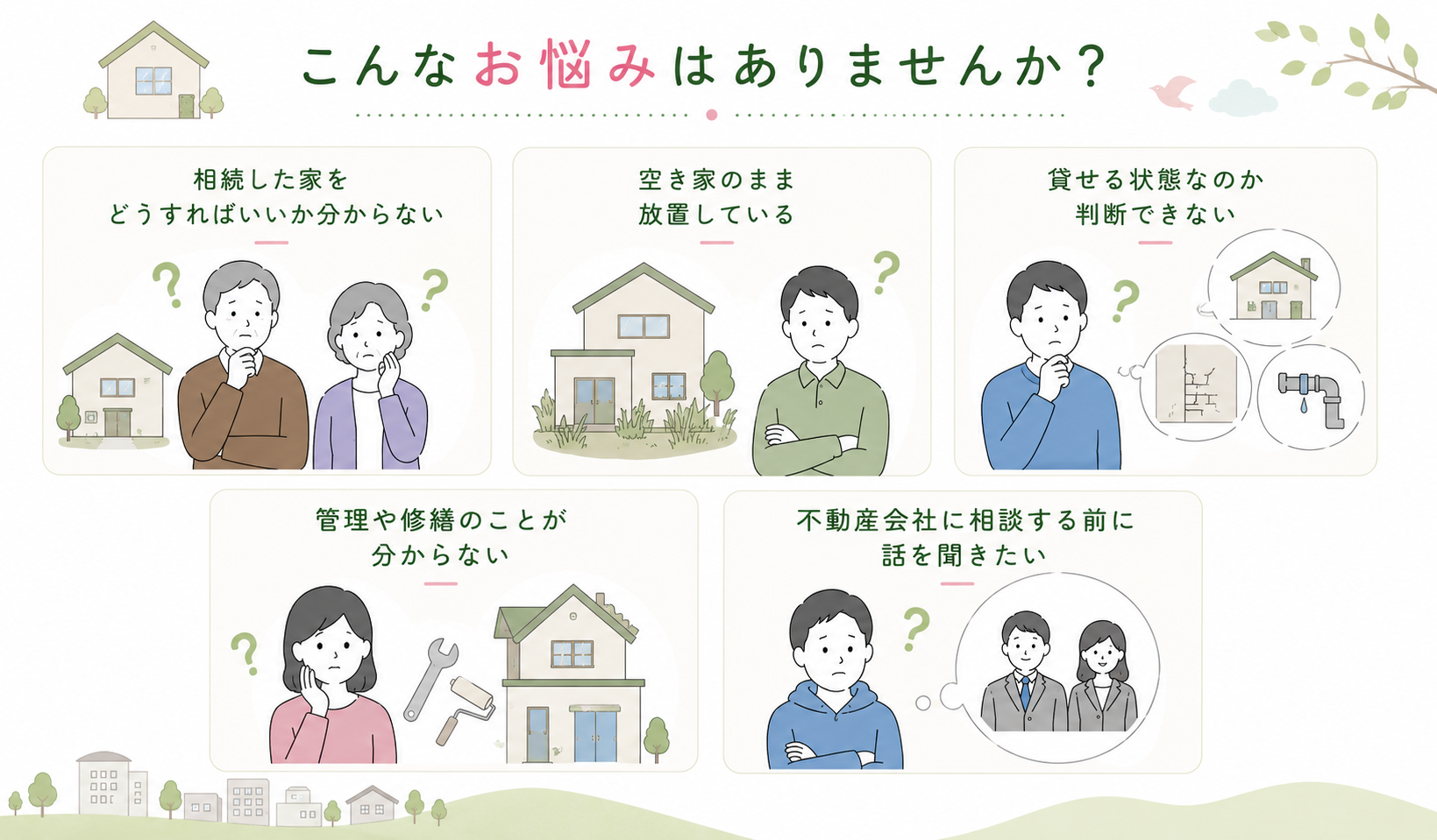 空き家活用のご案内
