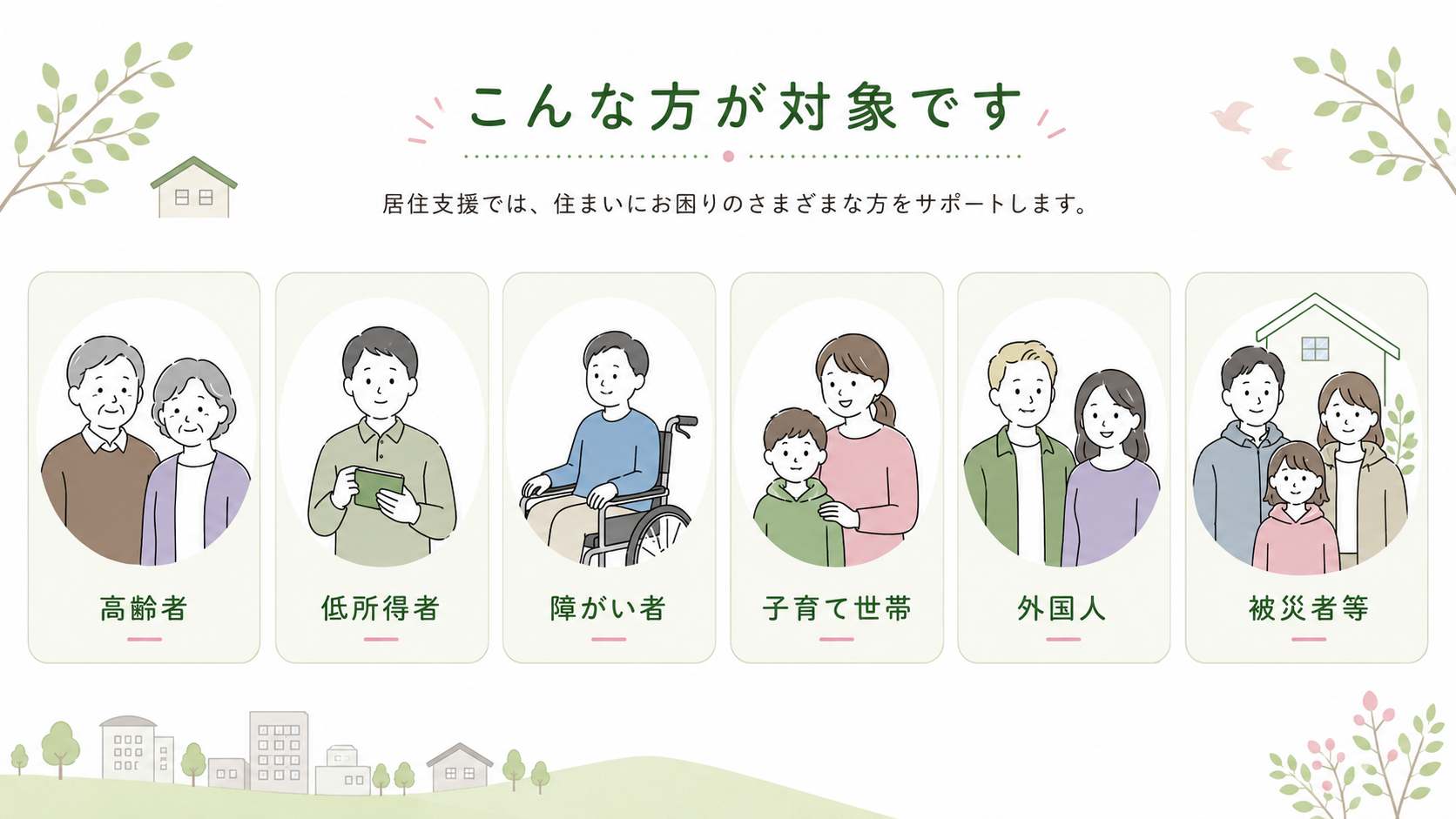 居住支援の対象となる方